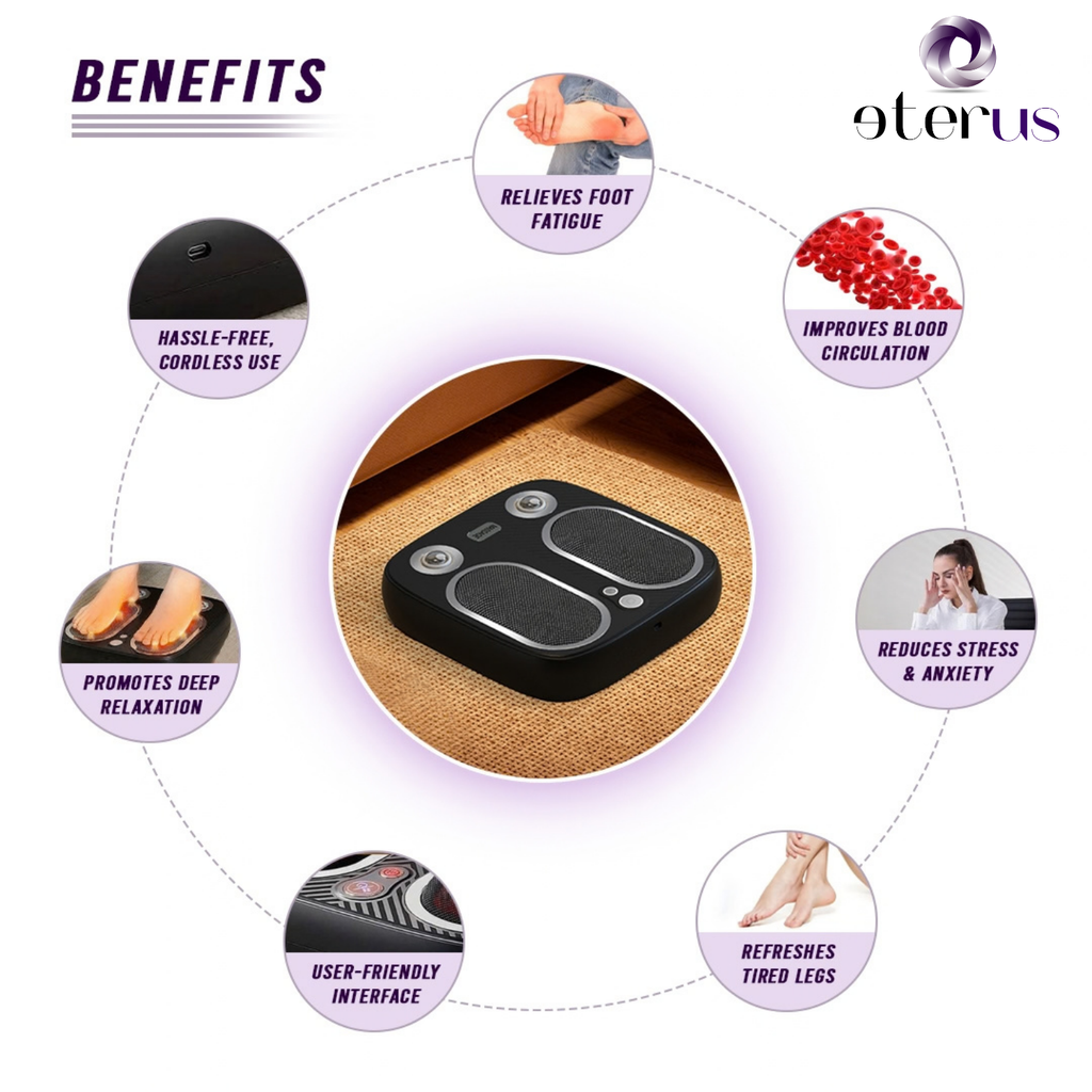 Stress & Pain Relief Foot Massager w/Heat- Deep Tissue, Circulation & Relaxing